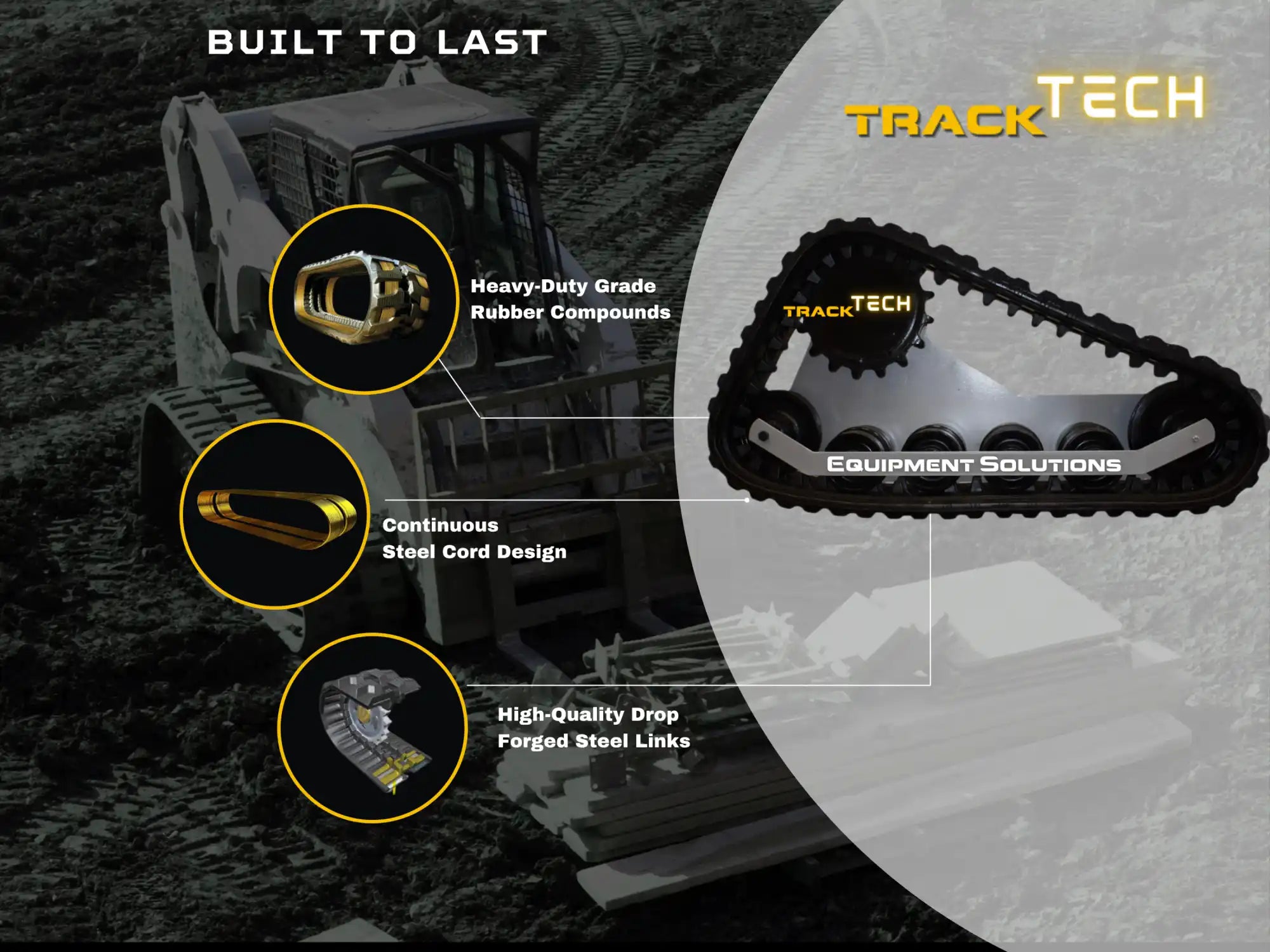 Compact equipment replacement rubber track built with steel cord design, premium rubber, and reinforced guides for long-lasting performance.